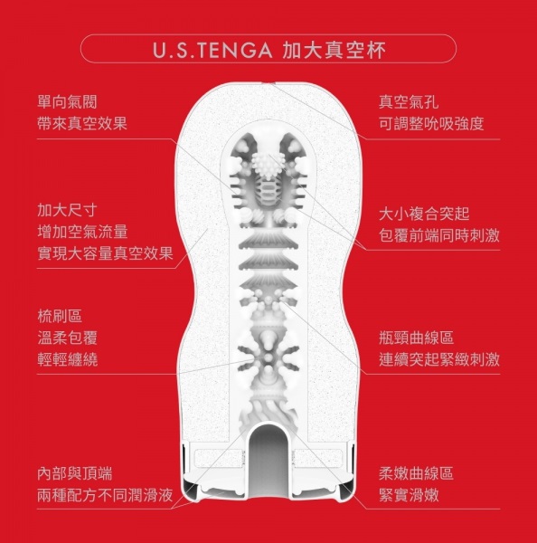 Experience the ultimate in pleasure with the Tenga U.S. Orig... Tenga - U.S. Original Vacuum Cup 2Gen - Red photo-2