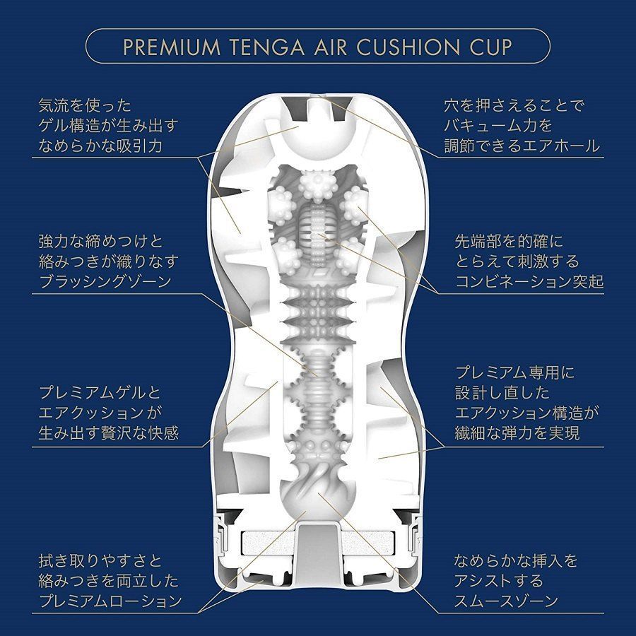Experience the next level of pleasure with the Tenga Premiu... Tenga - Premium Air Cushion Cup 2G photo-2