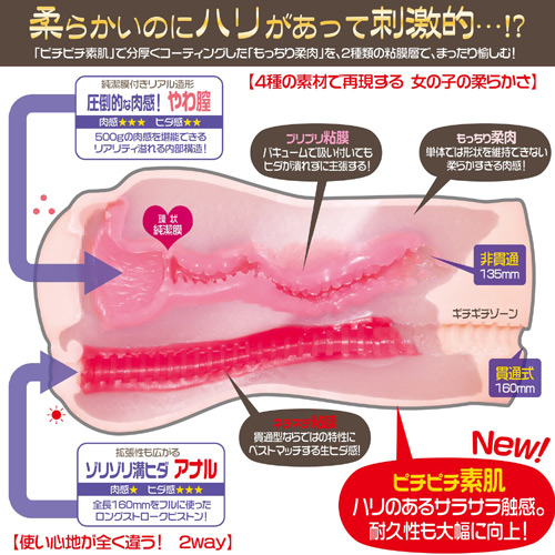 Magic Eyes Quattro Natural Girl is made from four different ... Magic Eyes - Quattro Natural girl 2Way Hole - Masturbator photo-2