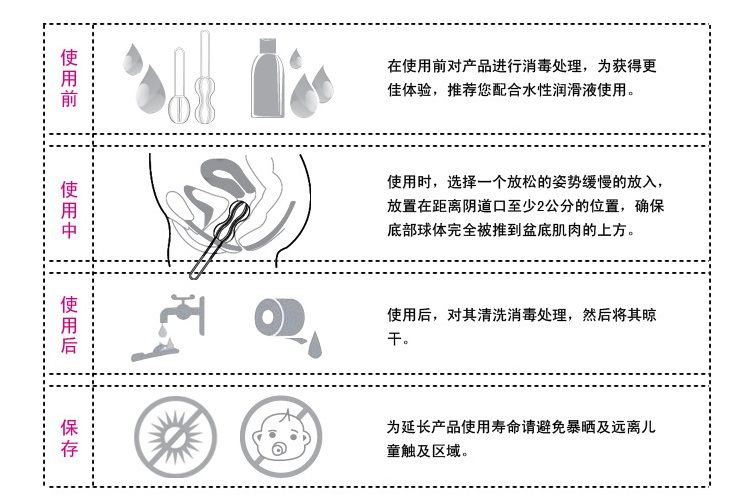 該款產品為革命性設計縮陰訓練器,能夠增強女性性愛過程中的敏感程度。產品由100%醫用級矽膠材料製成,便於插入,設計造型使... Nomi Tang - 缩陰球 - 粉紅色 照片-11