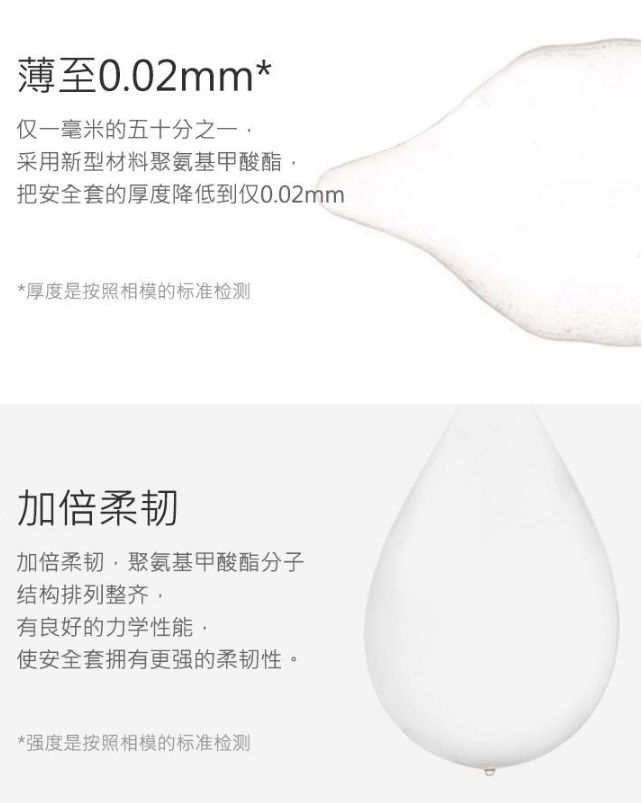 比起 105 年開始銷售的第一代 相模原創 0.02 更加薄,邁向 0.01 更進了一步。生產商測定,是除了 相模原創 ... Sagami - 相模原創 0.02 3片裝 照片-6