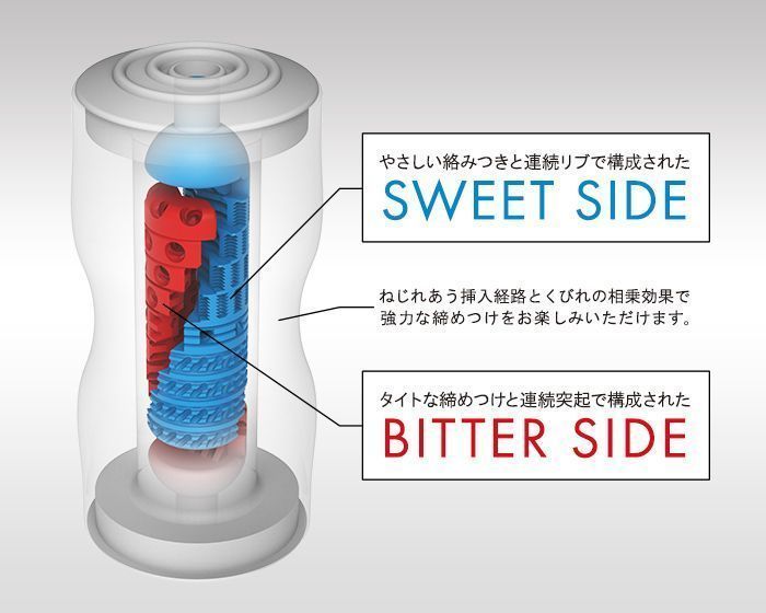 Experience twice the pleasure with the Tenga Dual Feel Cup.... Tenga - Dual Feel Cup (Renewal) photo-2