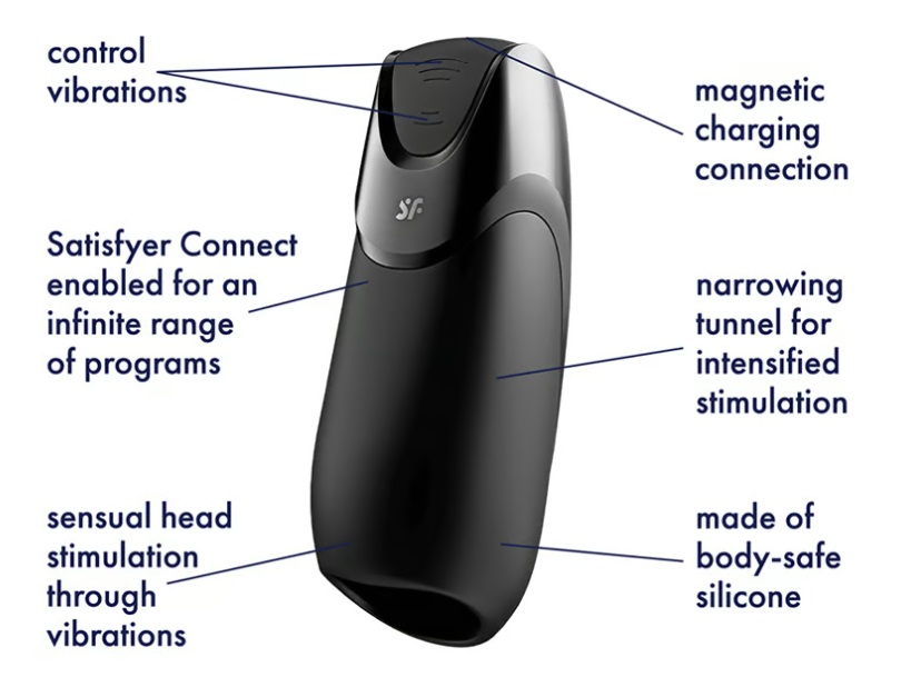 As well as intense vibrations, which can also be controlled ... Satisfyer - Men Vibration Plus Masturbator photo-5