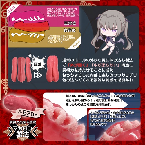 From Magic Eyes, one of the leading names in fetish adult to... Magic Eyes - Hardcover Tender Vaginal Macaroons Masturbator photo-3