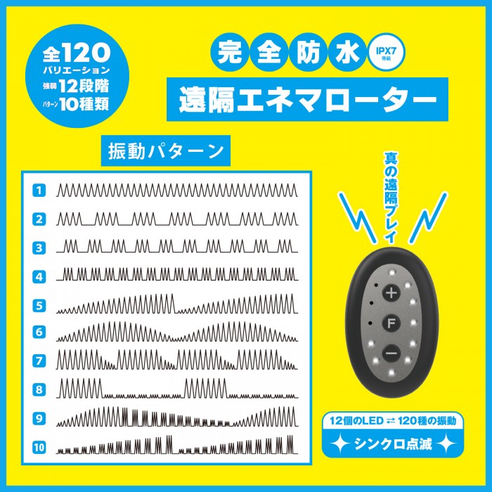 Remote control with 12 LEDs that show the state of the partn... SSI - Butt Plug M-size Vibe Remote Control - Black photo-5