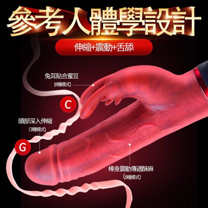 Canismajor Pro is an upgraded model with real sensual feelin... Erocome - Canismajor Pro Thrust Realistic Vibrator - Red photo-5