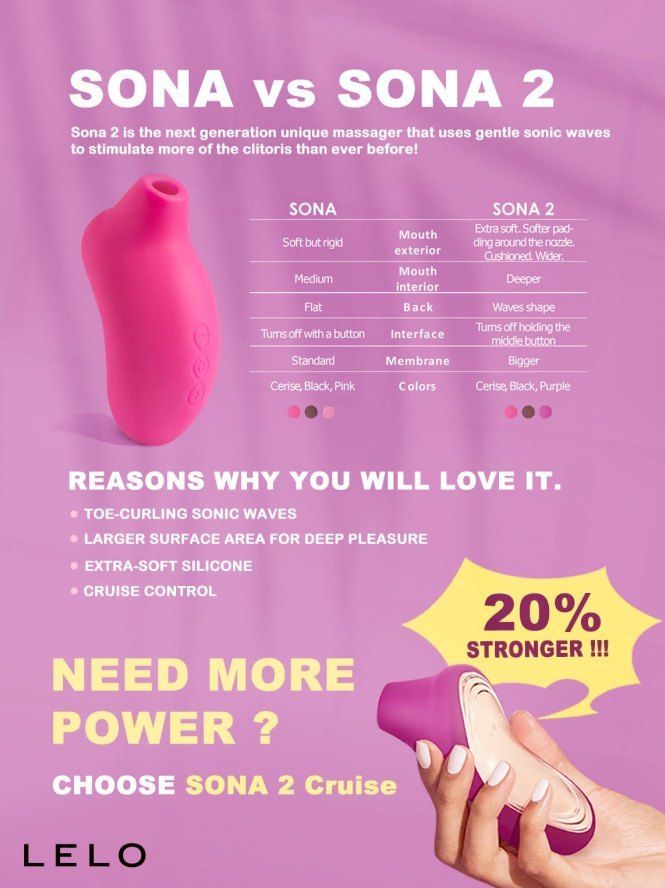 Lelo's smash hit Sona now has a new sister, presenting S... Lelo - Sona 2 Clitoris Massager - Cerise photo-5