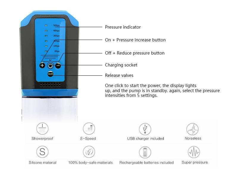 Intelligent Automatic Pump
Working model:5 speed&... Canwin - Penis Auto Pump - Blue photo-3
