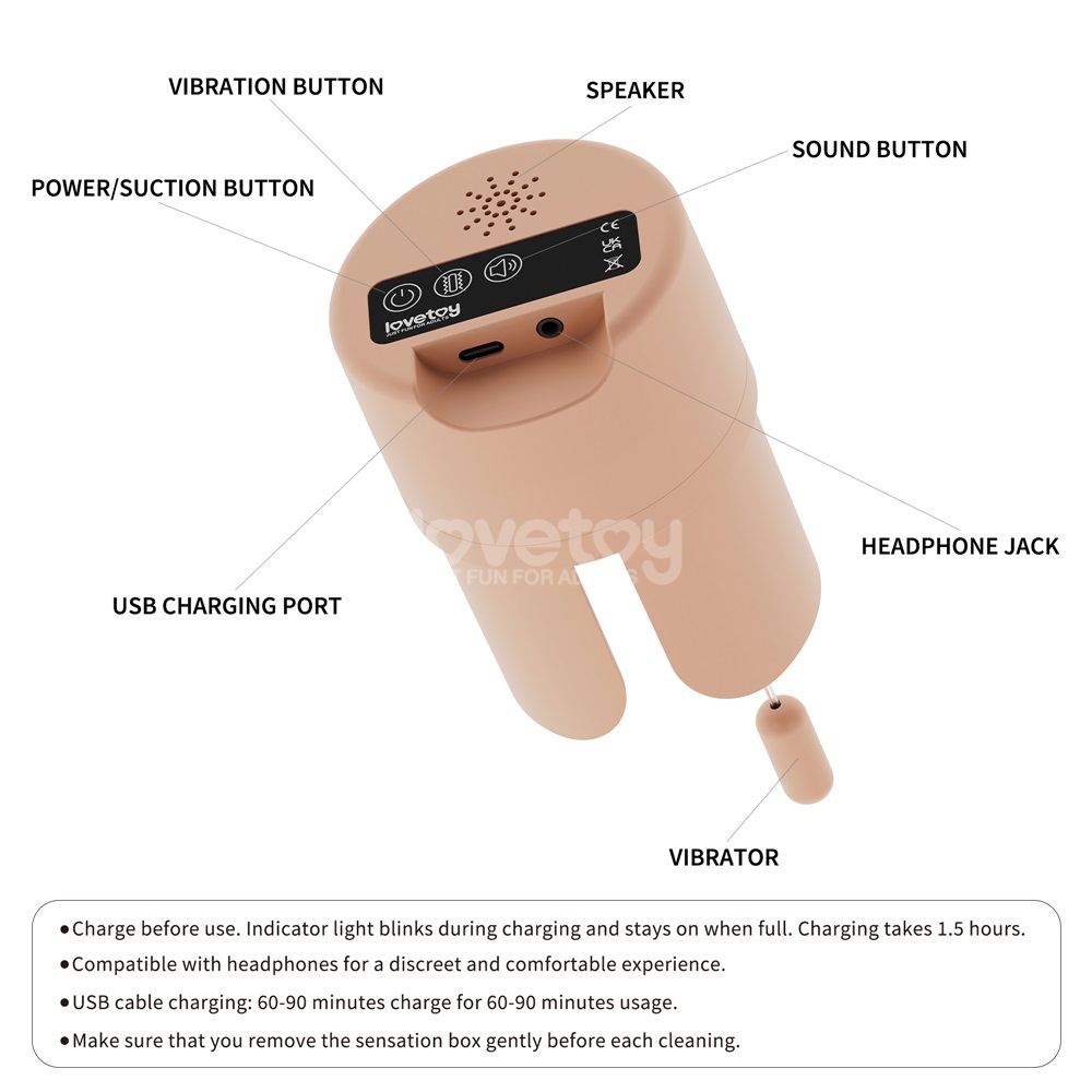 Introducing our exquisitely designed pleasure tool, the Stre... Lovetoy - Streetgirl #14 Sensation Pulse Masturbator 2.5kg - Black photo-16
