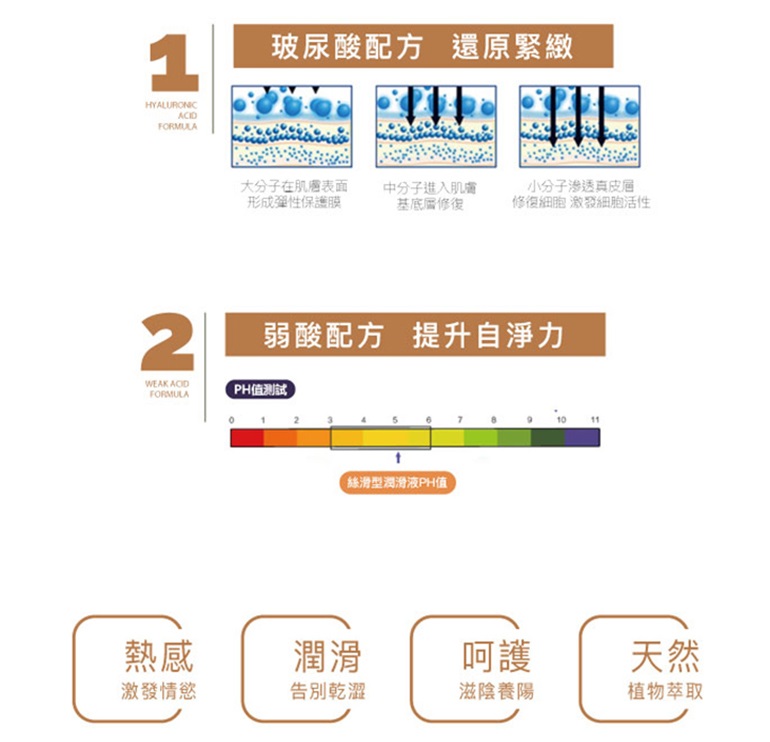 Hot Water-Based Personal Lubricant enhances female sexual ar... Play & Joy - Super Maca Hot Lube - 250ml photo-8