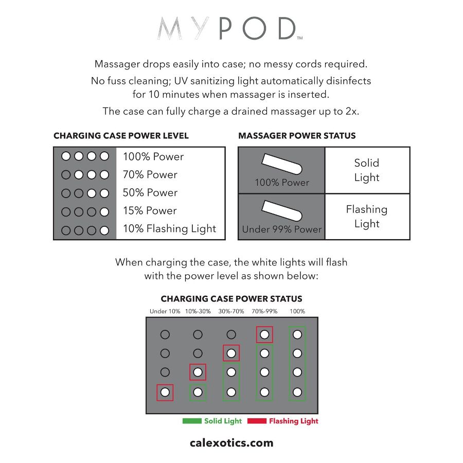 .
CEN - My Pod 震动按摩器 - 白色 照片-17