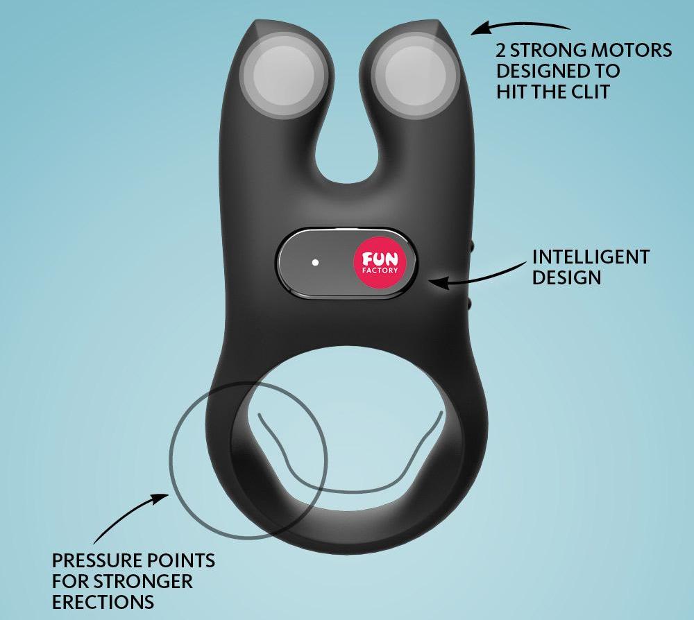 Did you know that only 18% of women orgasm from penetration ... Fun Factory - Nos Vibro Ring - Black photo-7