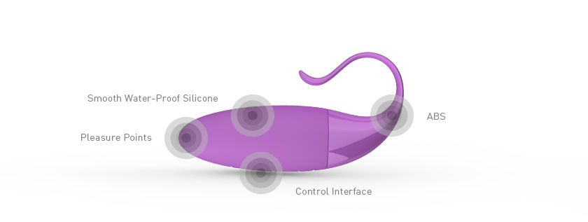 Designed to send harmonious vibrations between you and your ... PicoBong - Koa - Purple photo-8
