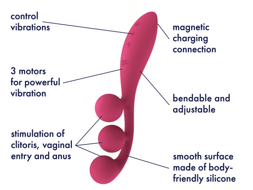 Experience a whole new level of pleasure with the Satisfyer ... Satisfyer - Tri Ball 1 Vibrator - Pink photo-3