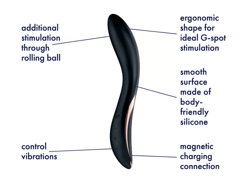 The innovative Satisfyer Rrrolling Explosion impressively of... Satisfyer - Rrrolling Explosion - Black photo-5
