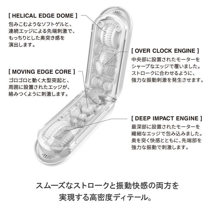 White with gentle and delicate details and soft gel
Enjoy th... Tenga - Flip Zero Gravity Electronic Vibration - White photo-4