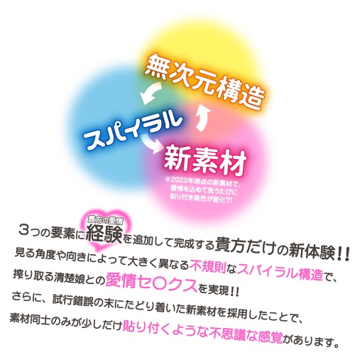 ToysHeart - 女子大学生清楚系自慰器 照片