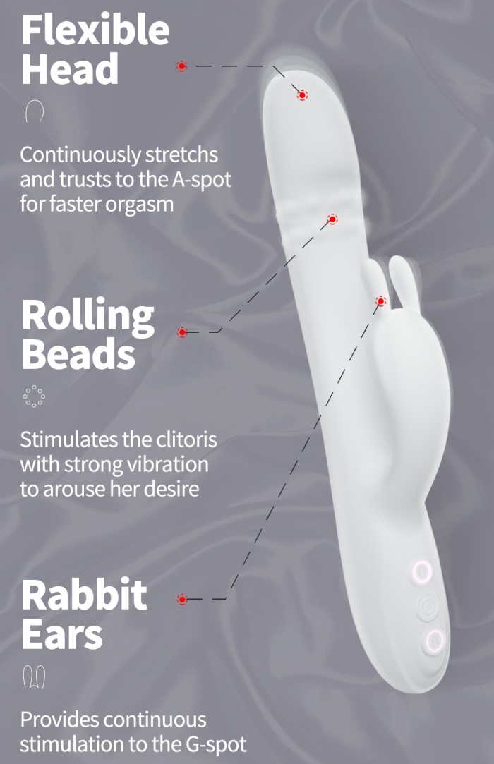 Rotating Beads and thrusting design
Thriple stimulation orga... Drywell - Rabbit Pro Vibrator - White photo-5