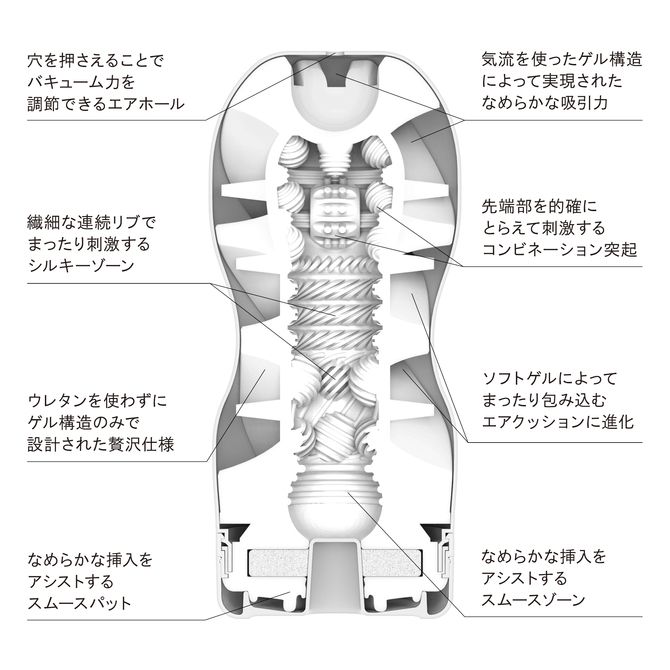Immerse yourself in a world of unparalleled pleasure with th... Tenga - Air Cushion Cup Soft photo-2
