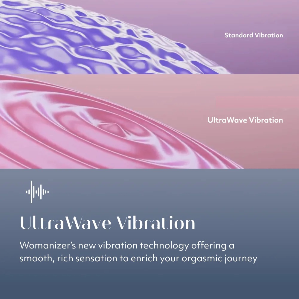 Noiseless vibrator offering a new kind of sensation with Ult... Womanizer - Vibe UltraWave Clitoral Vibrator - Dark Blue photo-4