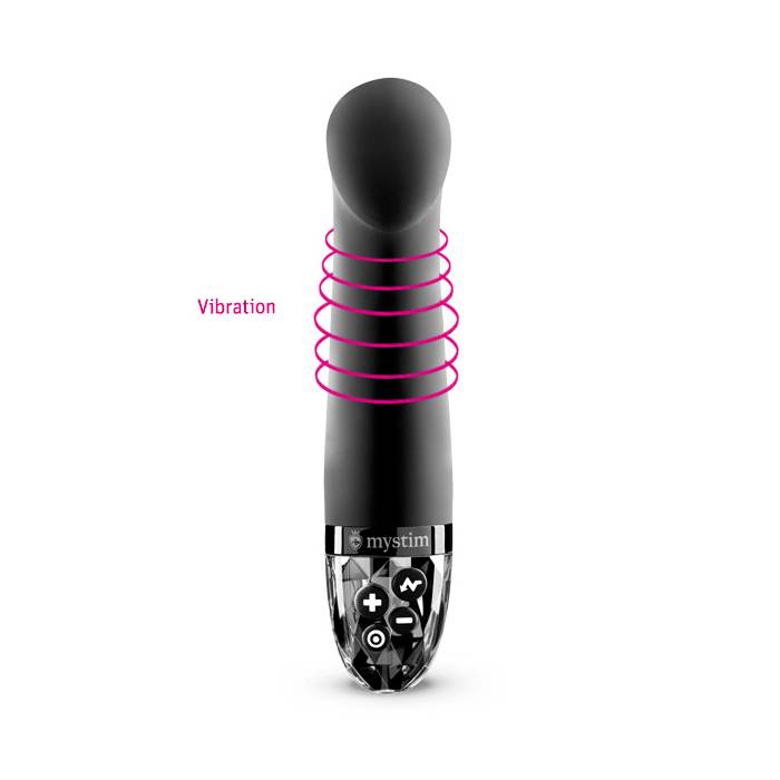 Ron gets straight to the point, the G-spot. Thanks to Ron Mystim - Right on Ron Estim Vibrator photo-3