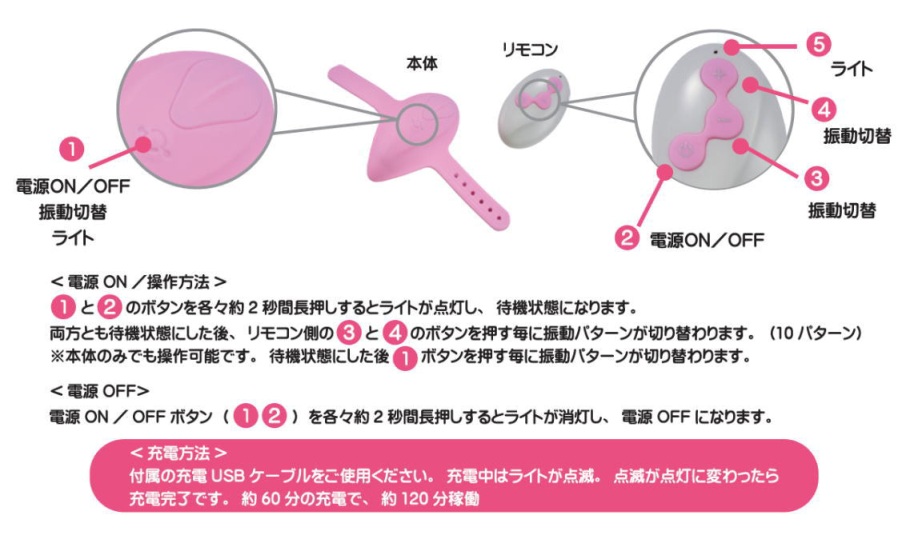 The butterfly rotor is a wireless vibrator with a belt that ... Pagos - Butterfly Rotor - Pink photo-6