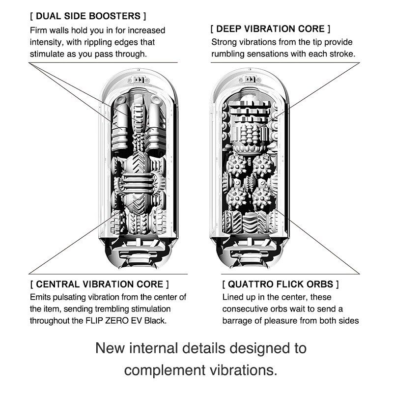 With a firmer material than the original FLIP ZERO EV, the v... Tenga - Flip Zero Electronic Vibration - Black photo-8