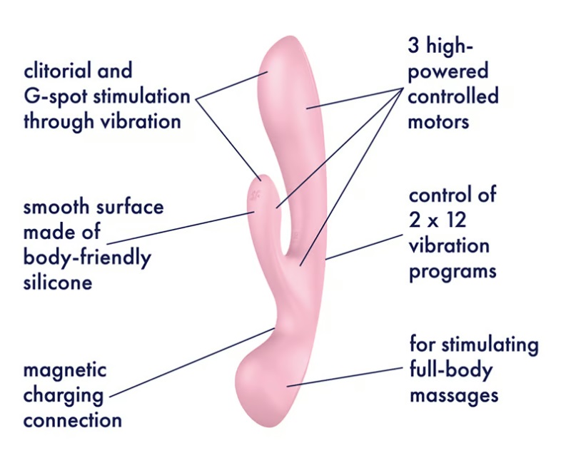 The Satisfyer Triple Oh made of silicone combines double sti... Satisfyer - Triple Oh Rabbit Vibrator - Pink photo-4