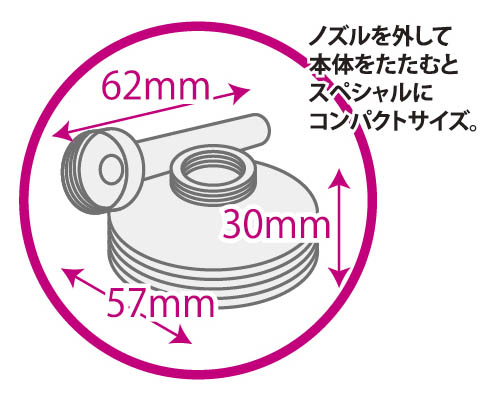 A-One - Medy Rubber Easy Pump 2 pieces 130ml 照片