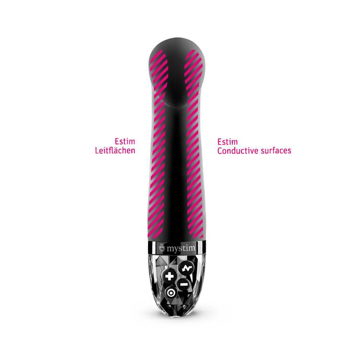Ron gets straight to the point, the G-spot. Thanks to Ron Mystim - Right on Ron Estim Vibrator photo-2