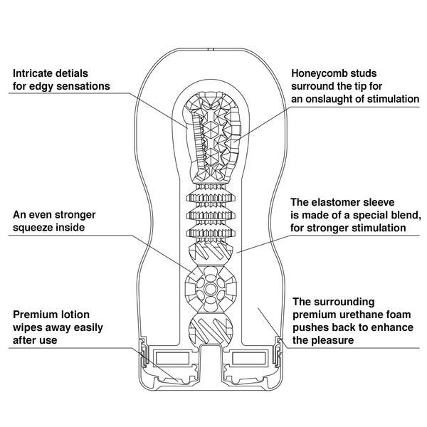 限量版 TENGA 高级真空杯具有沙漏形状,提供了极佳的密封性。
特殊的阀门在 CUP 内部产生虚拟真空,以提... Tenga - Premium 经典真空飞机杯 刺激型 2G 照片-6