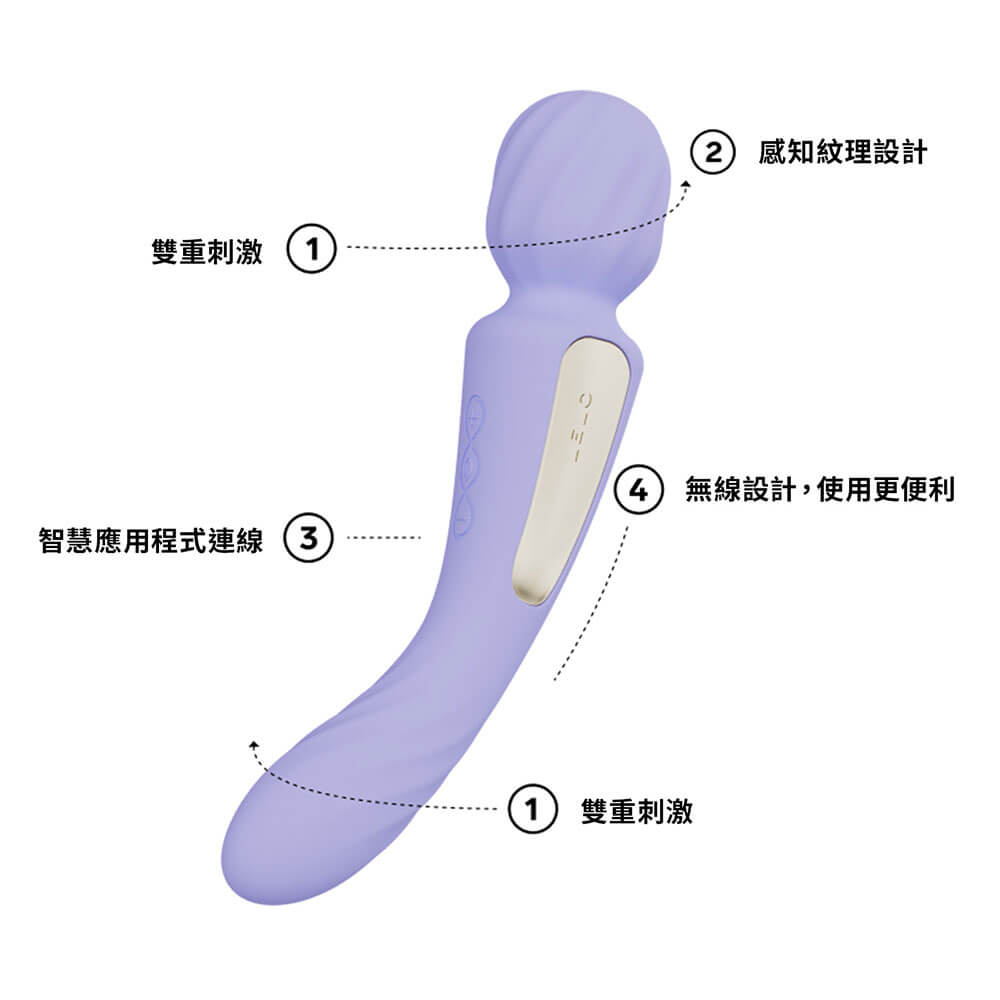 Lelo - Switch Double Ended Wand Vibrator - Lilac photo-6