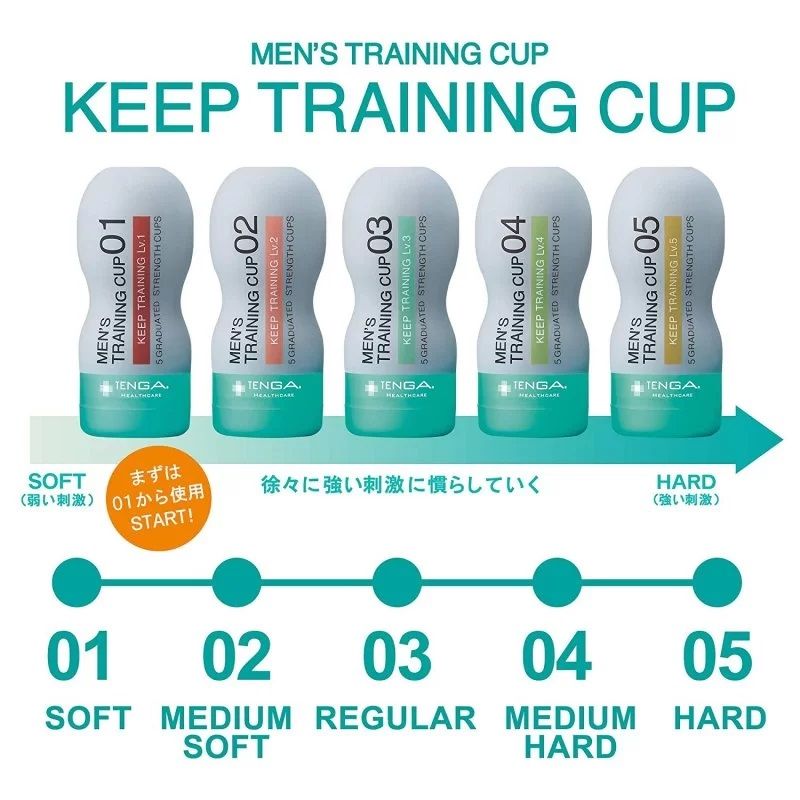 TENGA HEALTHCARE 为您介绍一系列男士训练飞机杯
协助治疗自慰不当引起的性高潮障碍
男... Tenga - 男性训练杯持久训练 05 刺激型 照片-8