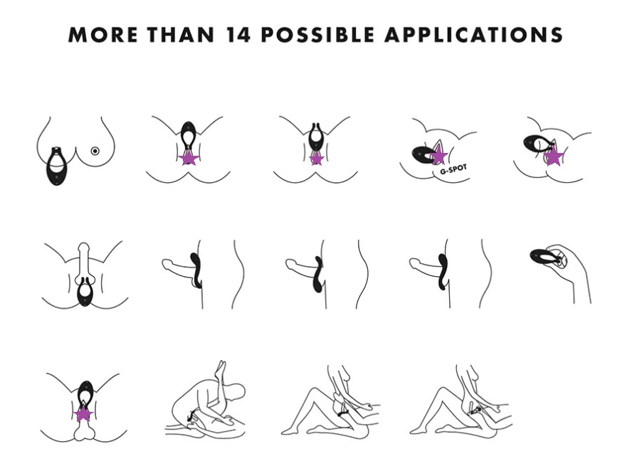 Whether against, on top of, in, under, or in between, the En... Satisfyer - Endless Joy Multi-Use Vibrator - Black photo-6