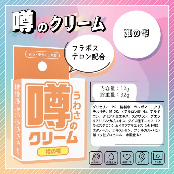 The secret is back! Just apply it to your private parts and ... SSI - Absolute Orgasm Princess Woman Cream - 12g photo-4