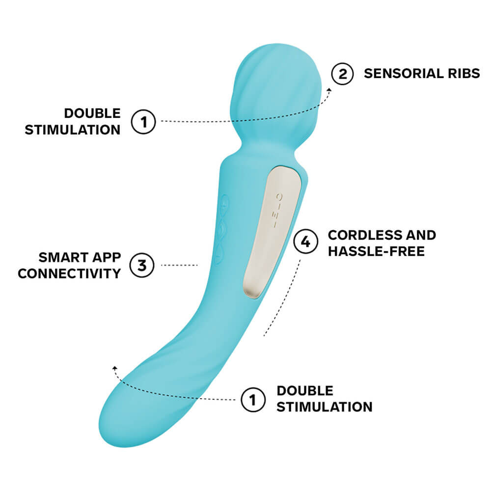 Lelo - Switch Double Ended Wand Vibrator - Aqua photo-5