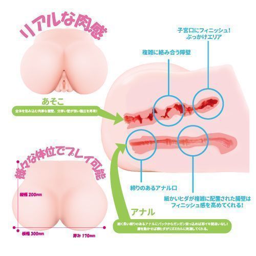 Mode Design - OL美尻日記 6kg 自慰器 照片