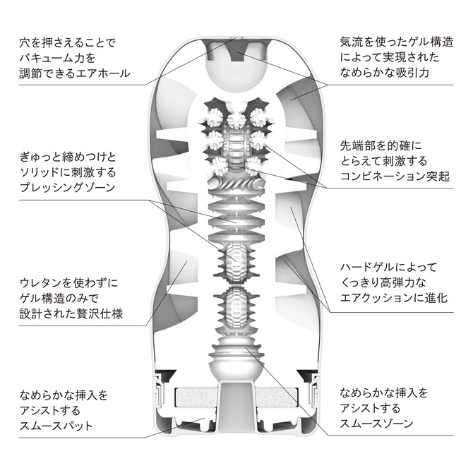 Immerse yourself in a world of unparalleled pleasure with th... Tenga - Air Cushion Cup Hard photo-2