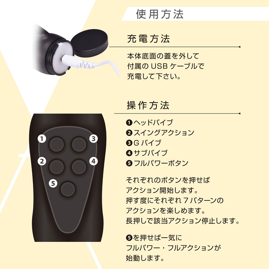 Pleasure toy that you can enjoy 3 vibes + swing action w... Fact - Triple Motor Rabbit Vibe - Black photo-5