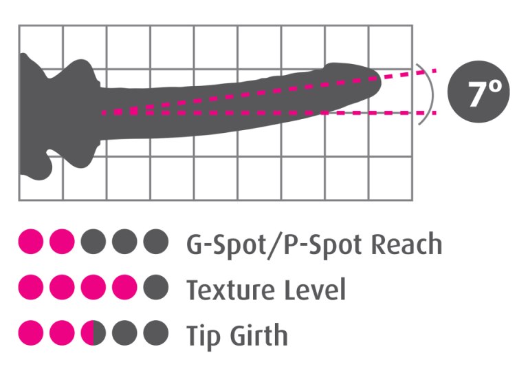 Icicle No. 86 is designed to create the ultimate experience ... Icicles - Massager No 86 - Pink photo-7