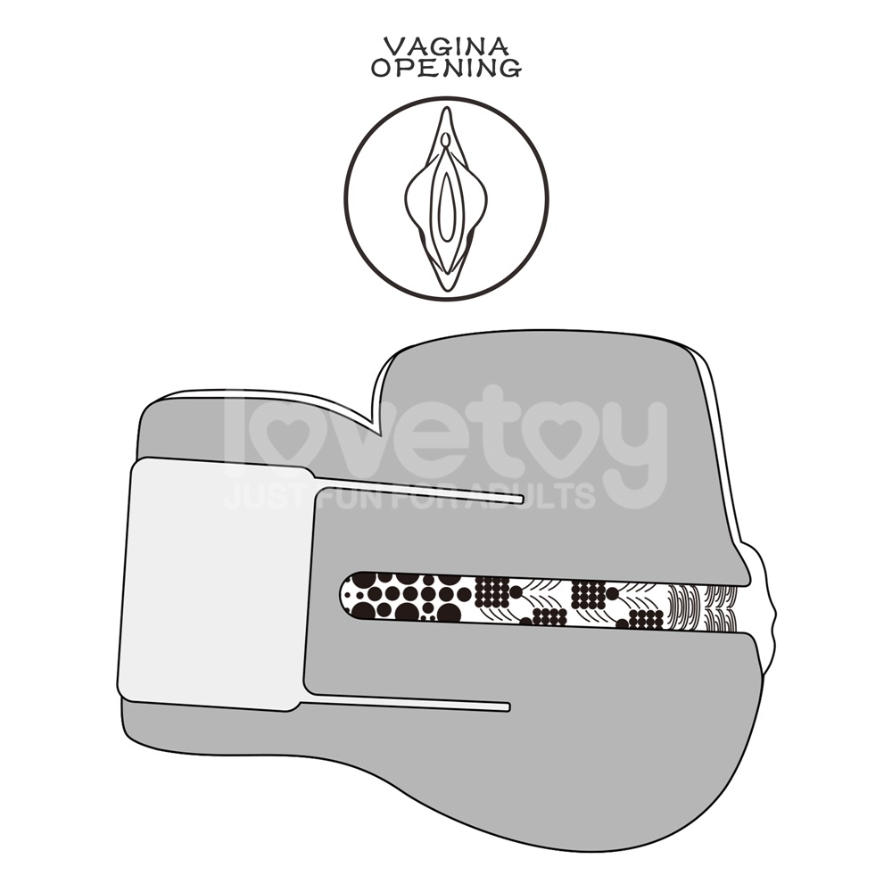Introducing our exquisitely designed pleasure tool, the Stre... Lovetoy - Streetgirl #14 Sensation Pulse Masturbator 2.5kg - Black photo-15