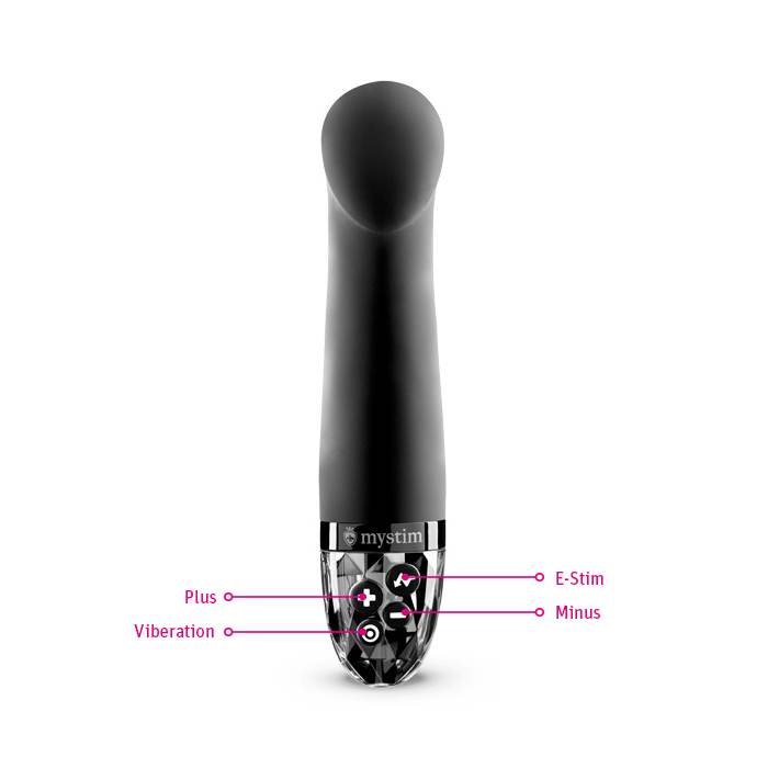 Ron gets straight to the point, the G-spot. Thanks to Ron Mystim - Right on Ron Estim Vibrator photo-5
