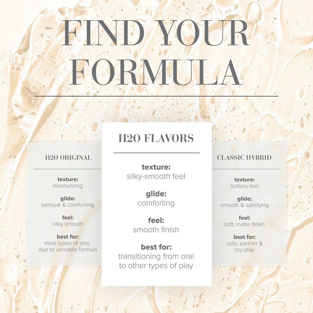 The JO® H2O FLAVORED COLLECTION offers a flavorful array of ... JO - H2O Vanilla Lubricant - 30ml photo-5