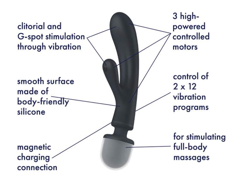 3 motors, 2 functions, plenty of power: meet the Satisfyer T... Satisfyer - Triple Lover Rabbit Vibrator - Grey photo-4