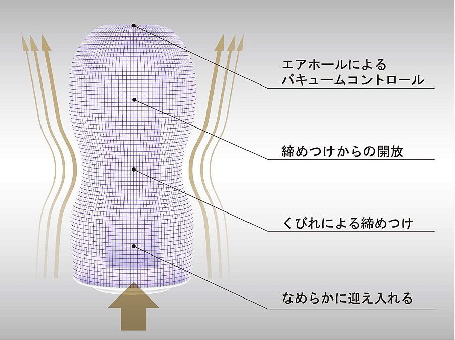 Enjoy luxurious pleasure with the Premium Vacuum Cup. This h... Tenga - Premium Original Vacuum Cup 2G photo-3