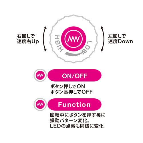Action switch changes Denma's future !!
Continuous contr... SSI - Kuro Denma 3 - Black photo-9