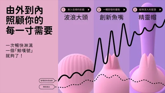 小怪獸最新出品的鯨嘆號,前戲、重點、登頂一棒搞定!
波浪「大頭」大範圍按摩、觸達神經更深層;
創新「魚尾」能重點刺激... Monster Pub - Monster 神奇按摩棒 - 粉紅色 照片-20