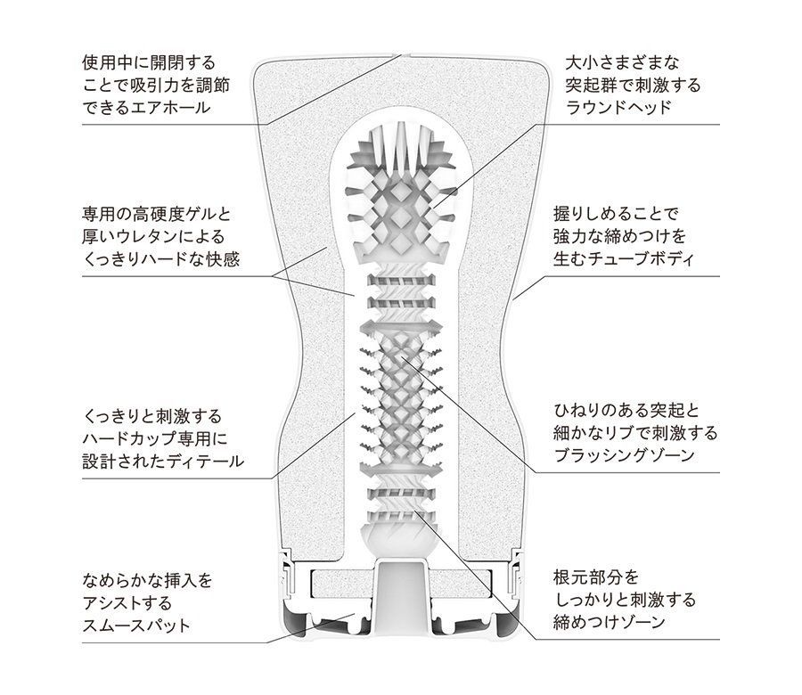 Tighten your suit, harder! Tenga - NEW Squeeze Tube Cup (Har... Tenga - Squeeze Tube Cup Hard - Black (Renewal) photo-2