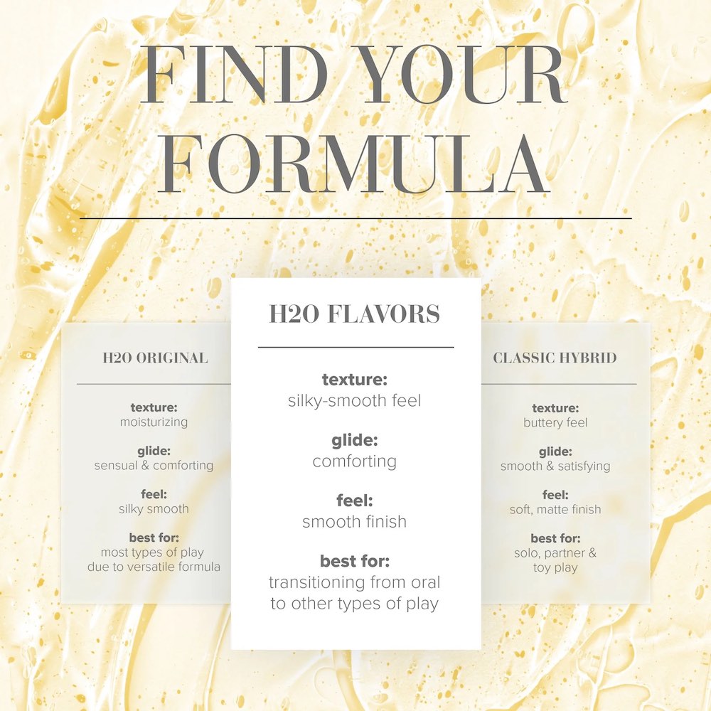 The JO® H2O FLAVORED COLLECTION offers a flavorful array of ... JO - H2O Pineapple Lubricant - 120ml photo-5