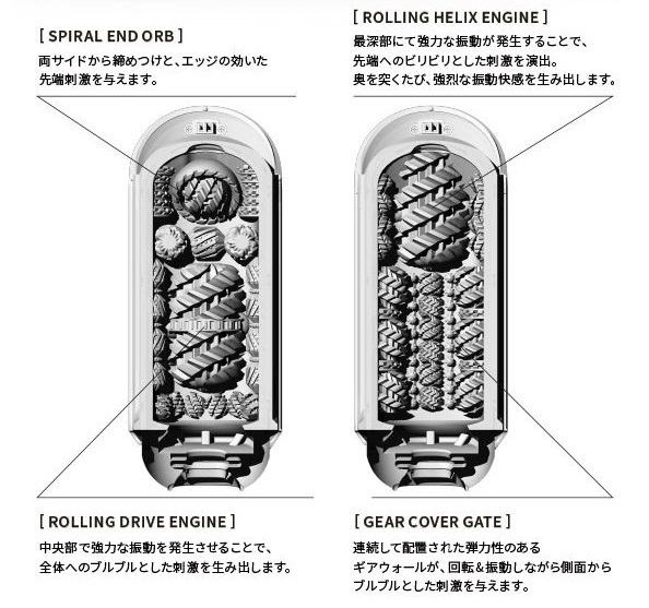 Introducing Flip Zero Electronic Vibrotation - an unknown pl... Tenga - Flip Zero Electronic Rotation & Vibration photo-4